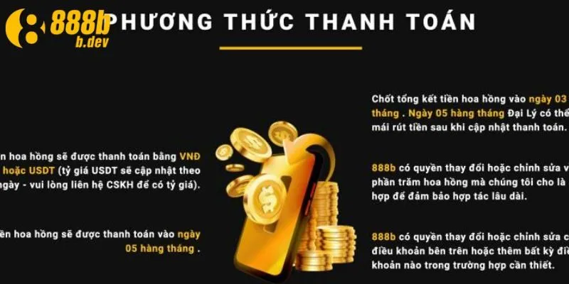 Khám phá chi tiết về hình thức rút tiền 888b